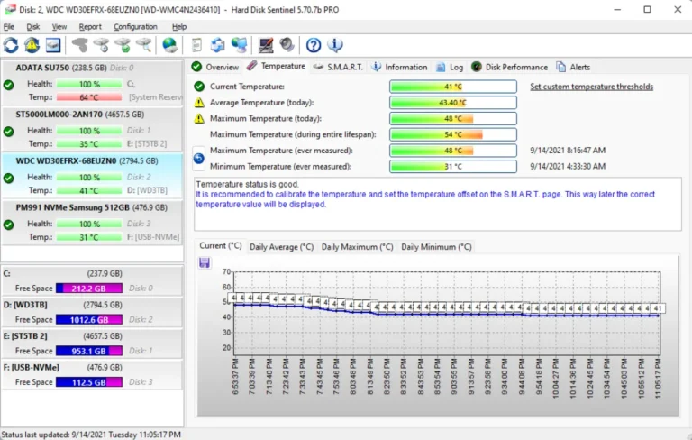 Tela do Hard Disk Sentinel Download